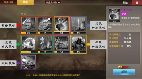 二战风云2qq版策略推荐2