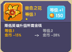 龙之契约商店无限制购买版图片12