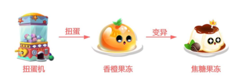 萌鱼泡泡九游渠道服如何快速获得金牛座11