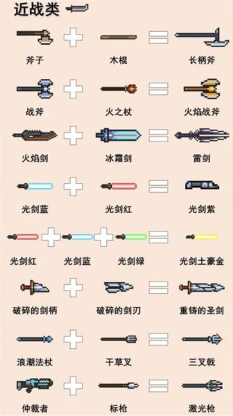元气骑士折扣版新手指南5