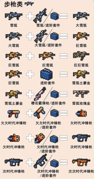 元气骑士折扣版新手指南9