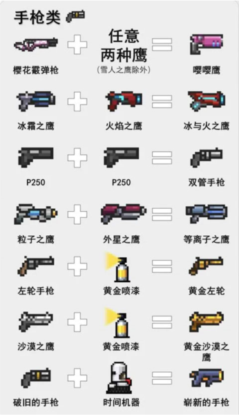 元气骑士折扣版新手指南11