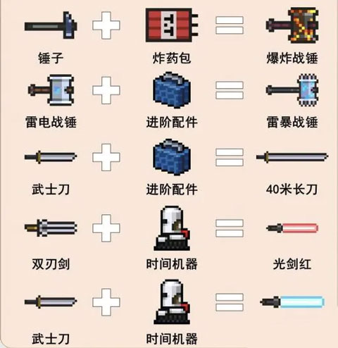 元气骑士折扣版新手指南6