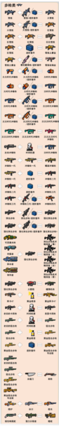 元气骑士魅族版合成武器大全图鉴15