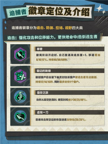蛋仔派对6