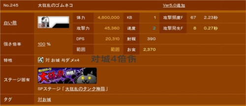 猫咪大战争全角色满级存档版4