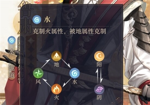 如鸢13