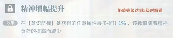 白荆回廊官服游戏截图16