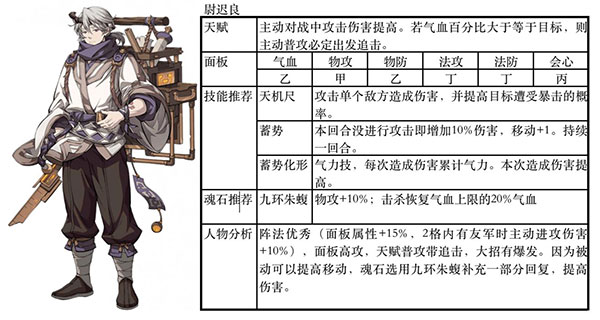 天地劫幽城再临小米版游戏截图4
