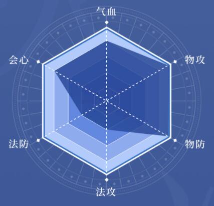 天地劫幽城再临小米版游戏截图15