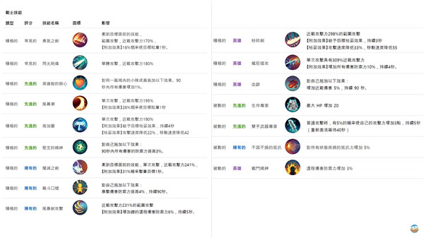 月光雕刻师暗黑行者官方版游戏截图9
